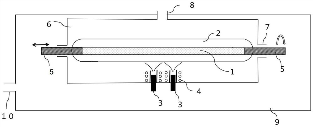 Low-loss optical fiber preform outer cladding, preparation equipment and preparation method thereof, and optical fiber