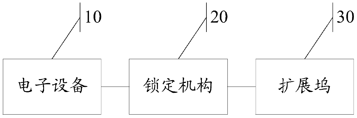 An information processing method and electronic device