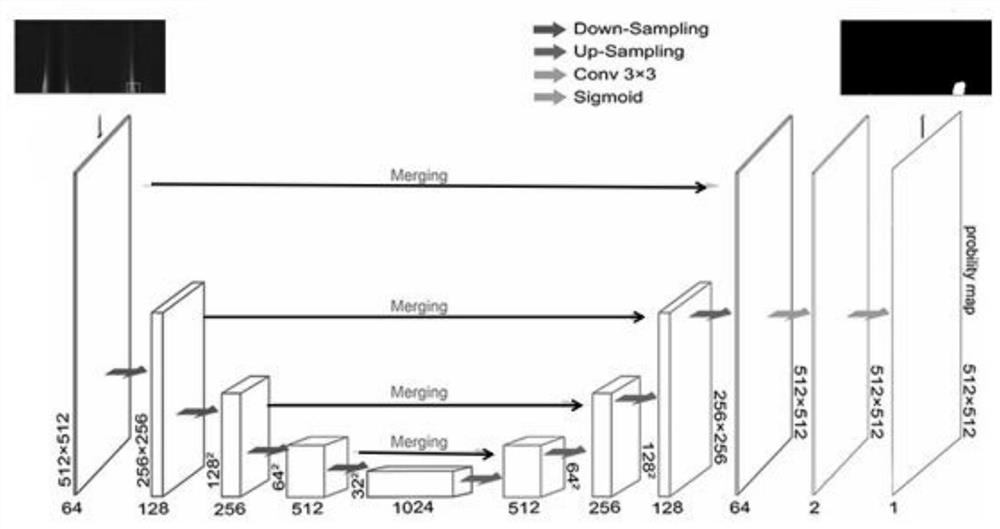 Coronal mass ejection detection method based on improved U-Net network