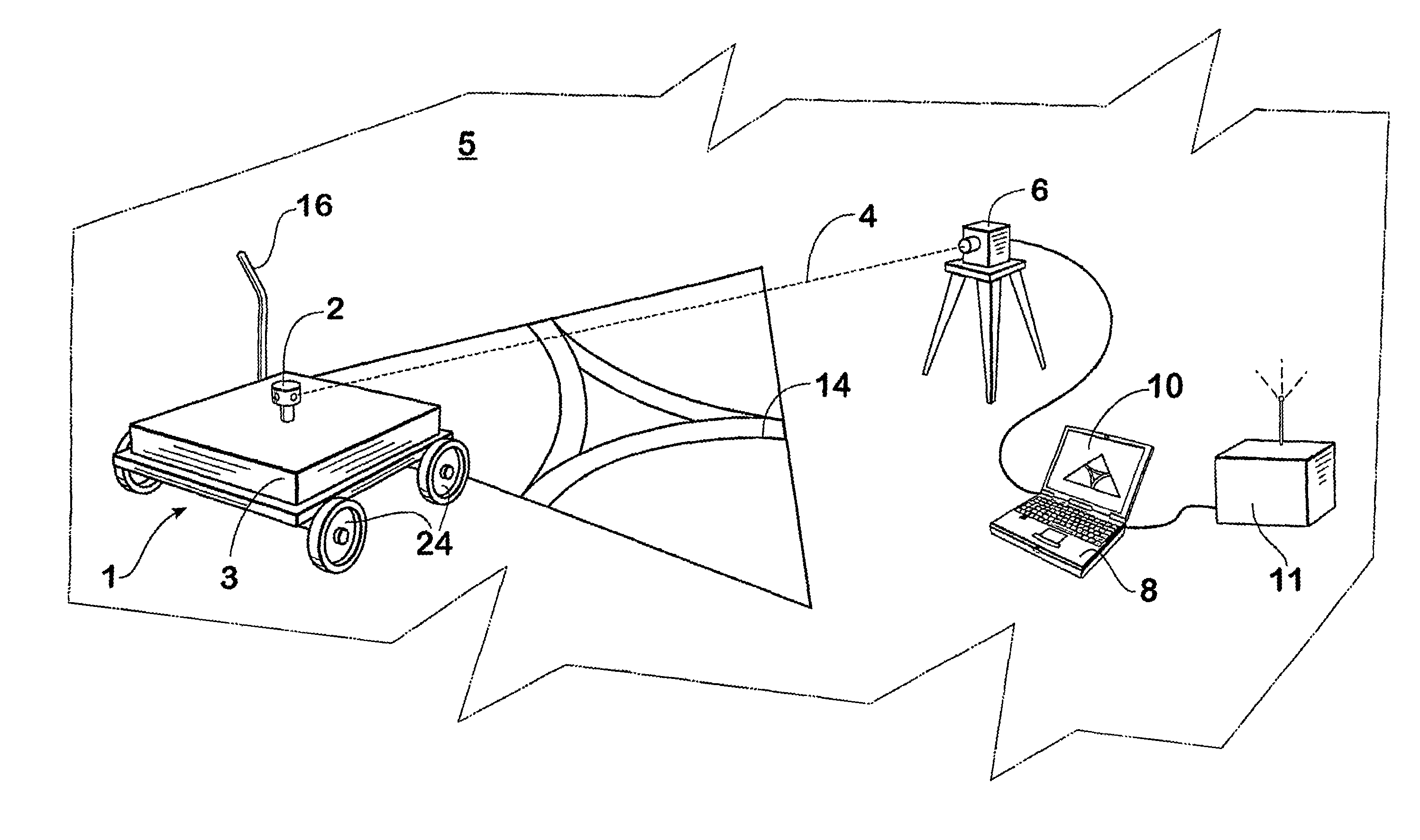 Automatic ground marking method and apparatus