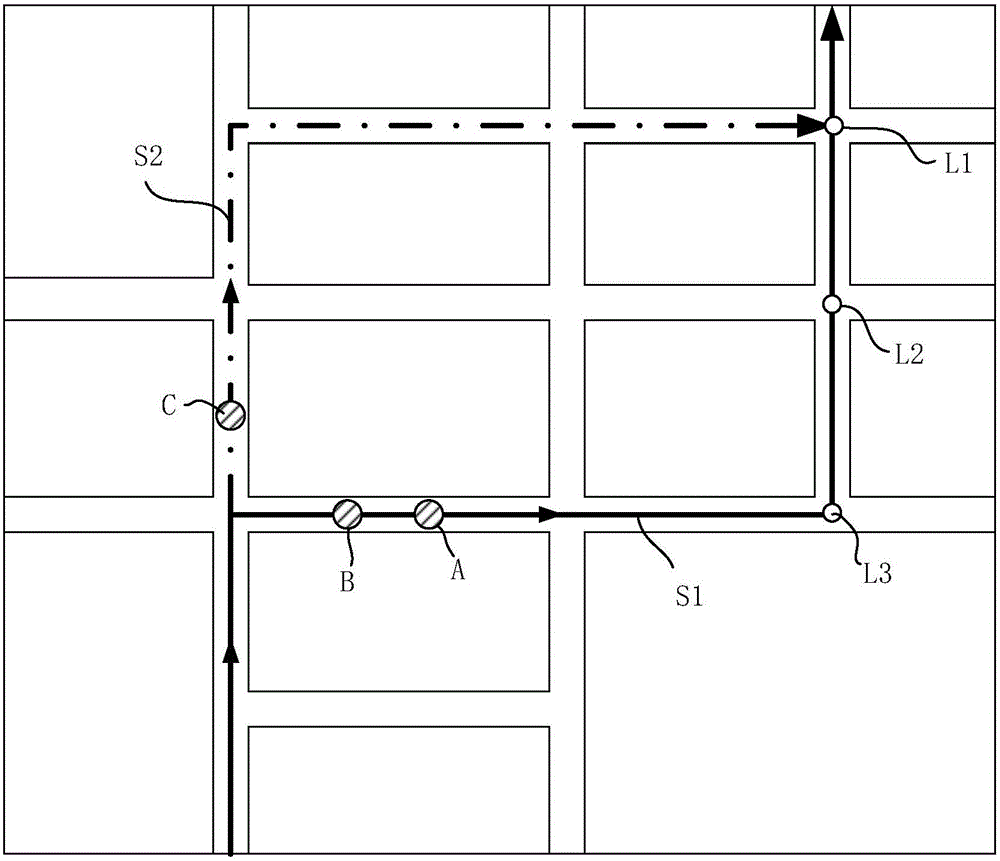 Communication method and system for sharing navigation information