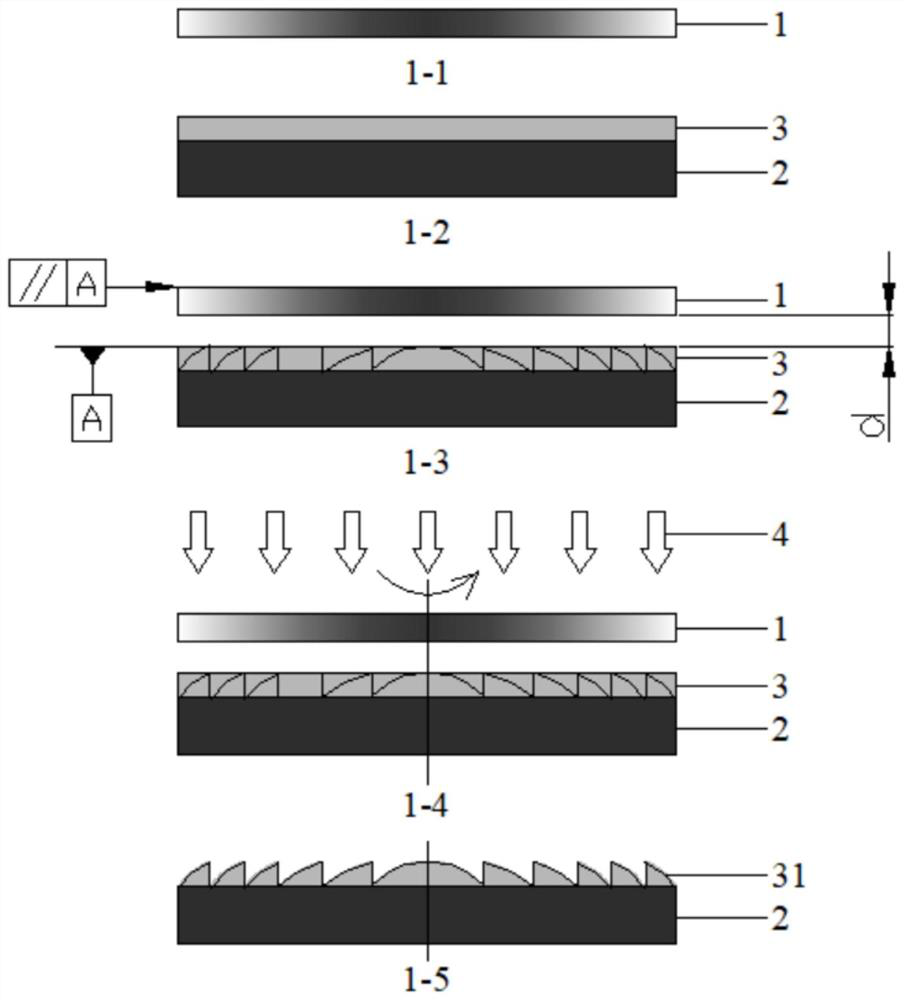 An integrated molding method for fabricating three-dimensional rotationally symmetrical microstructures