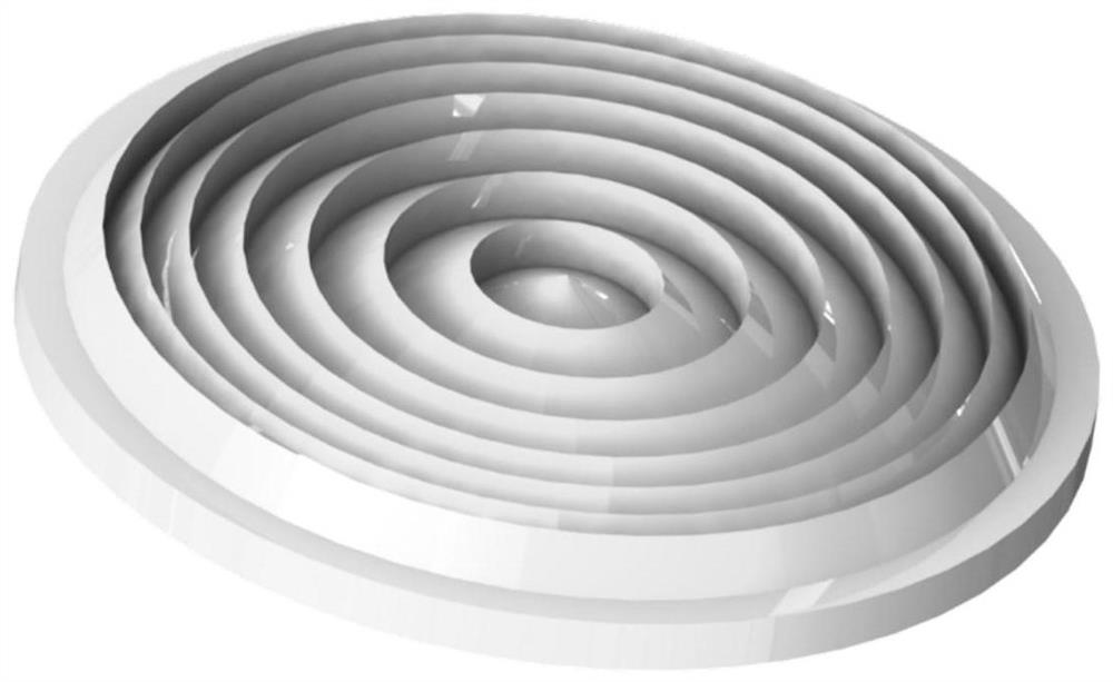 An integrated molding method for fabricating three-dimensional rotationally symmetrical microstructures