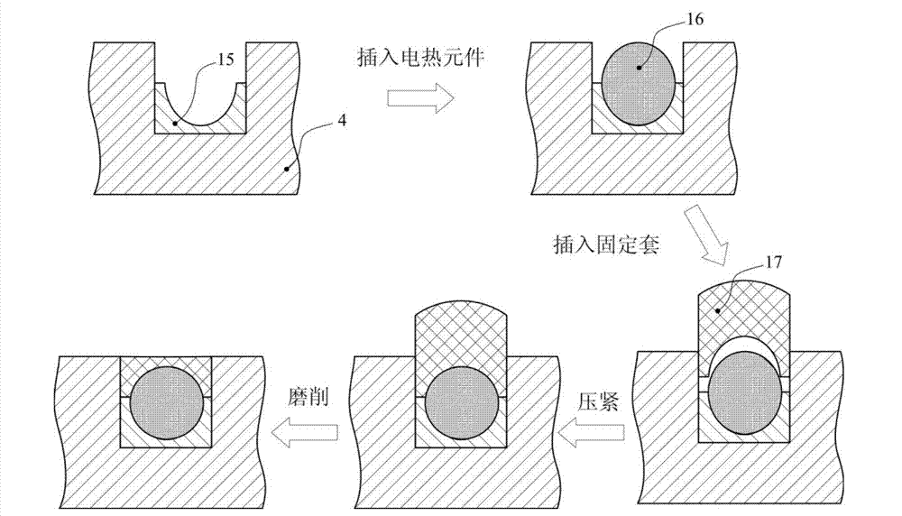 Electrical heating rapid heat cycle injection mold