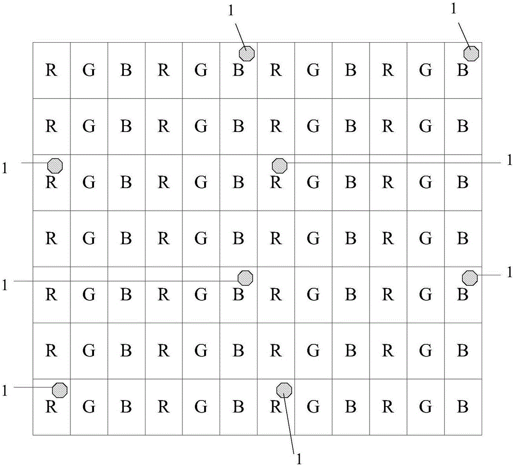 Pixel structure, display panel and display device