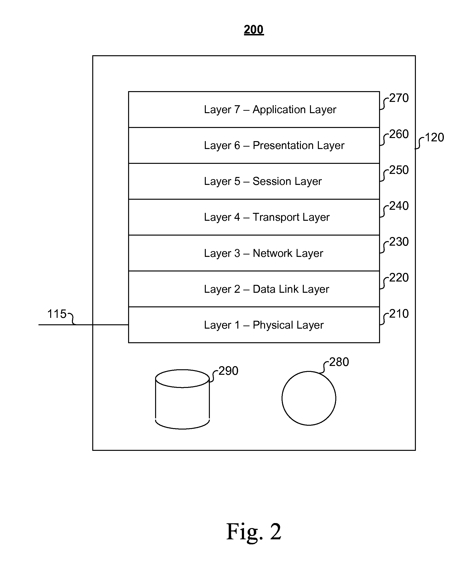 Adaptive rate control based on overload signals