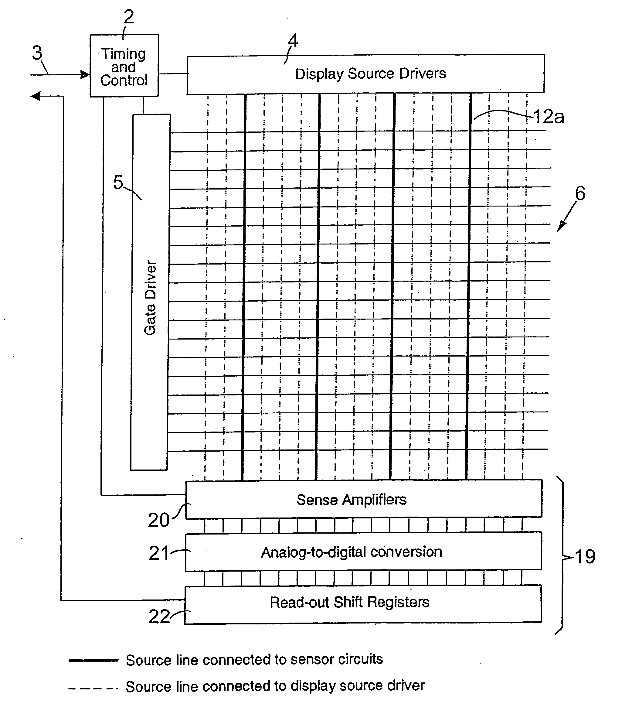 Display and sensor apparatus