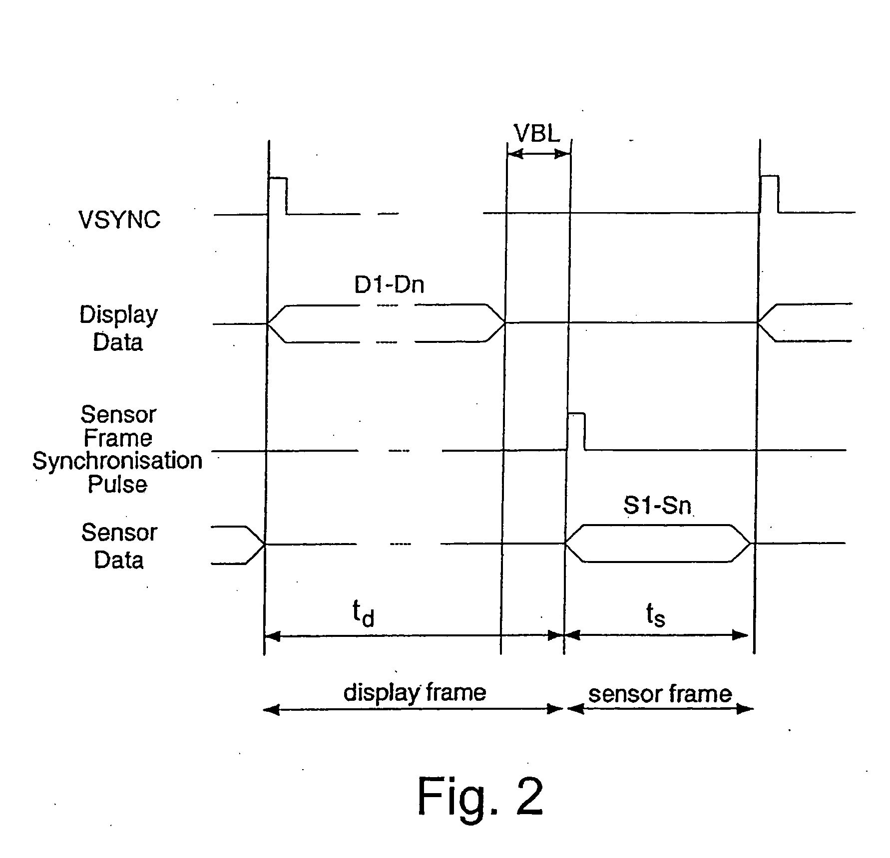 Display and sensor apparatus