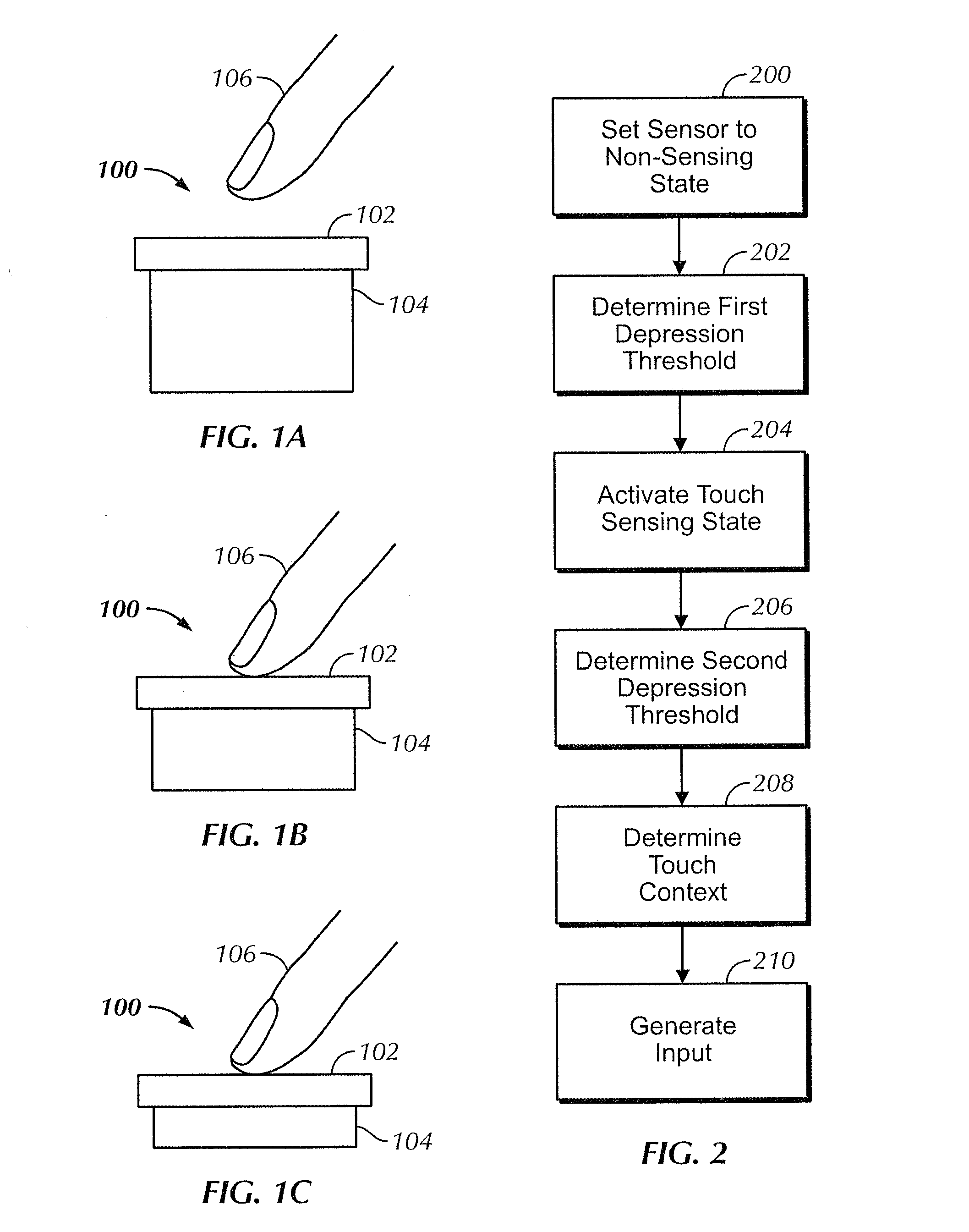 Touch-sensitive button with two levels