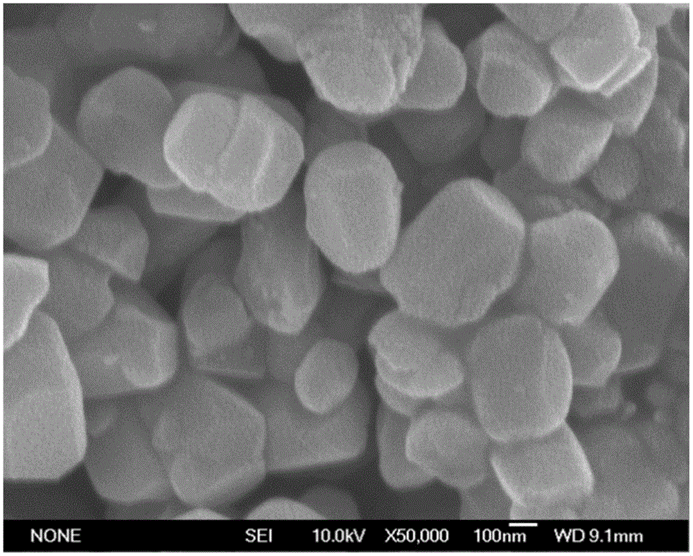 Positive electrode material for lithium ion battery and preparation method of positive electrode material