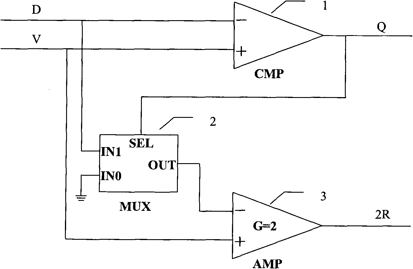 High-speed high-precision flow line structure ADC