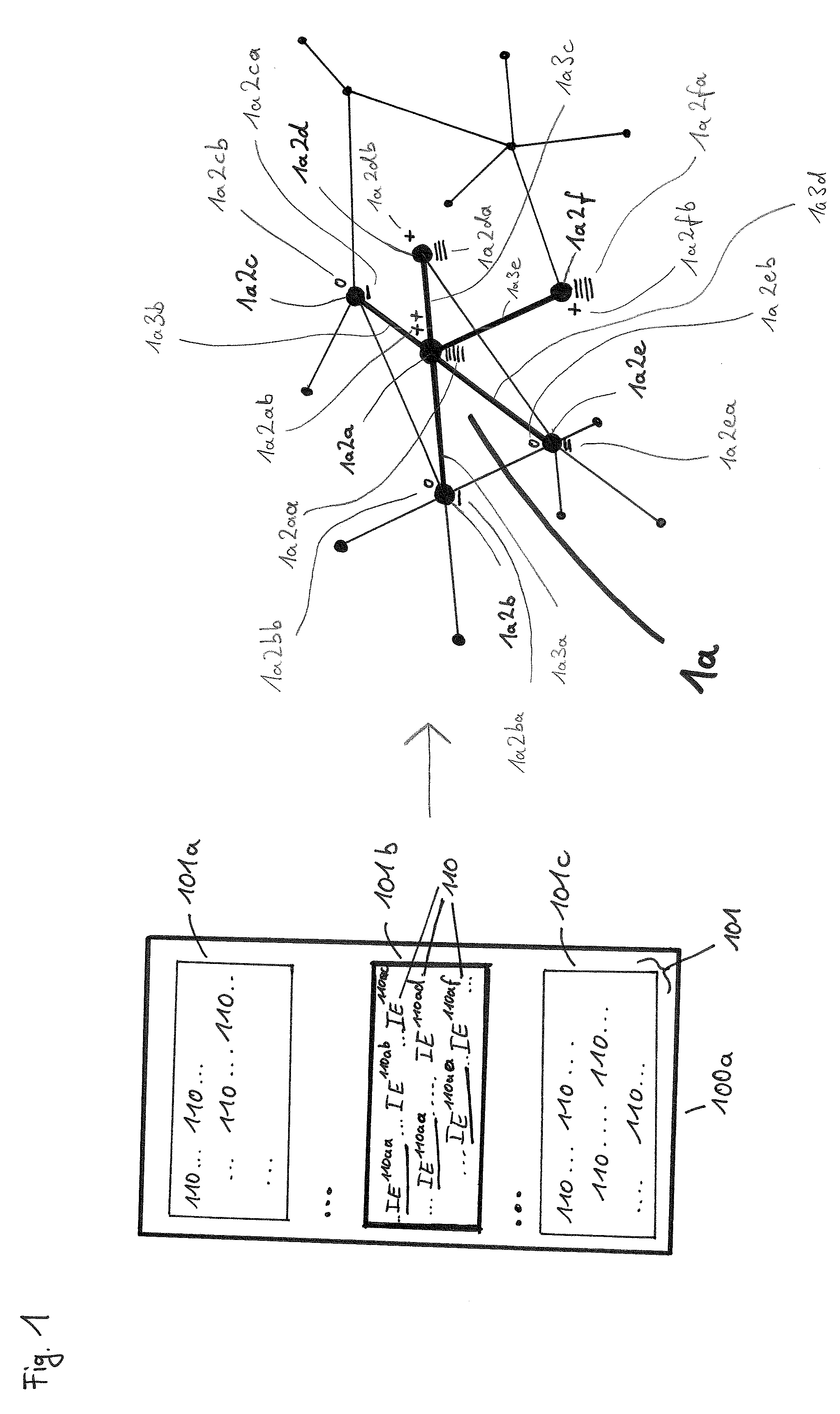 Semantic crawler