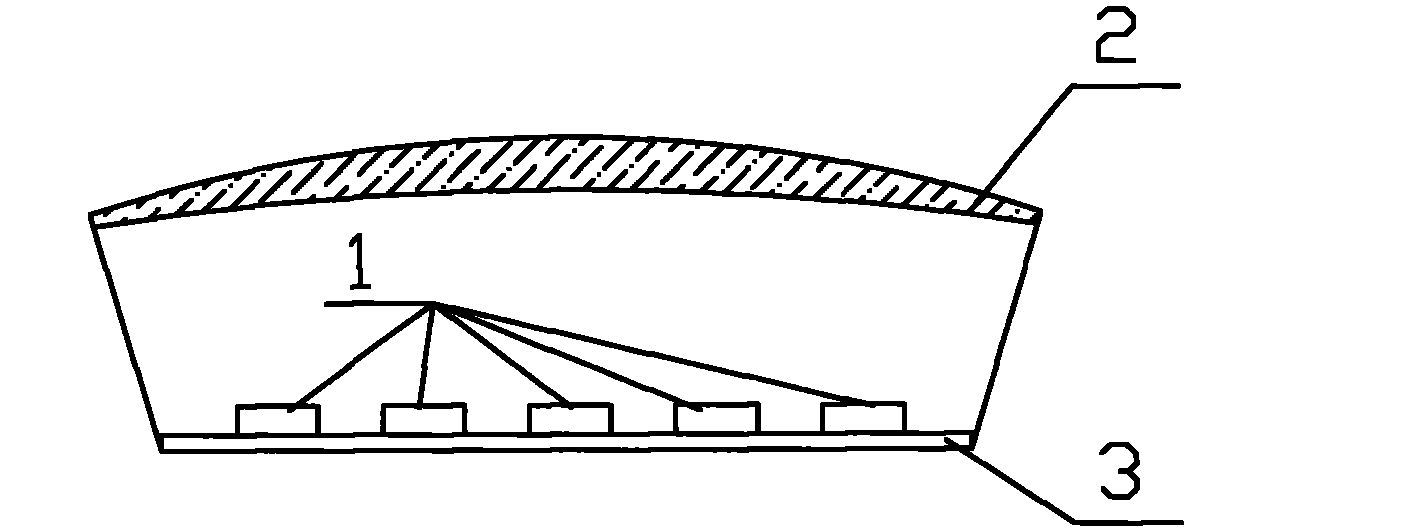 LED light source using optical glass filter