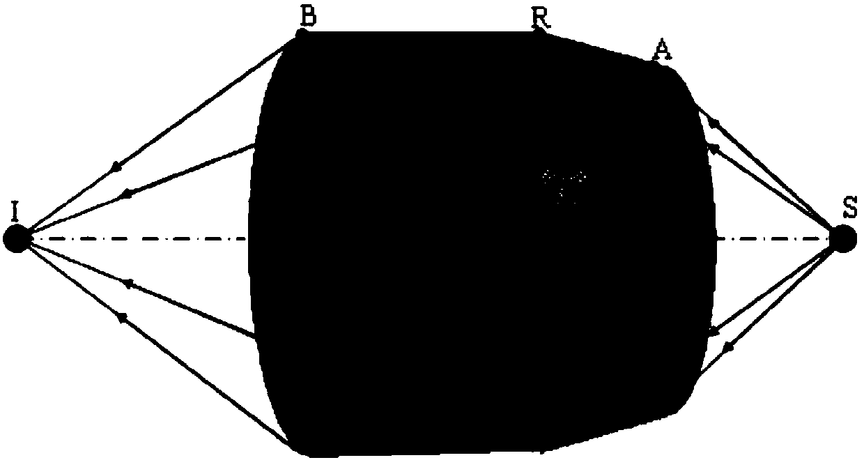 System and method for testing surface quality of Wolter-I--type mandrel by adopting contact-type contourgraph