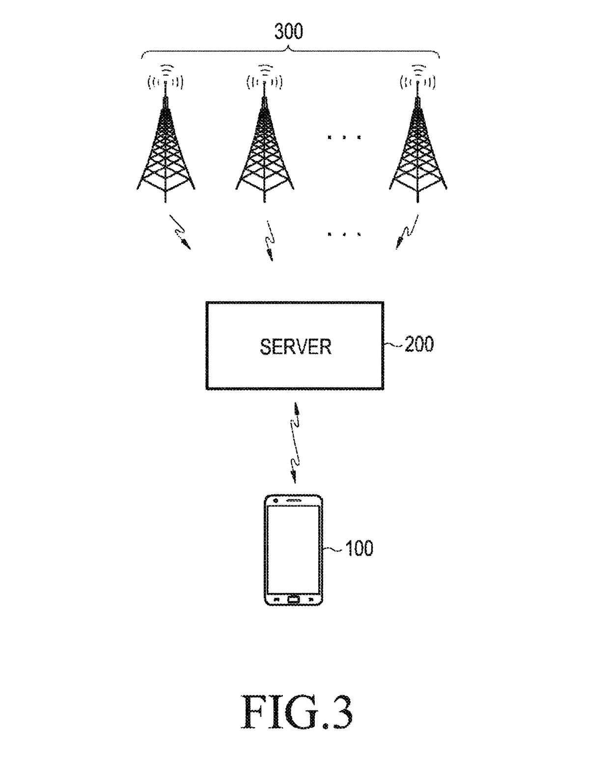 Apparatus and method for measuring altitude of terminal