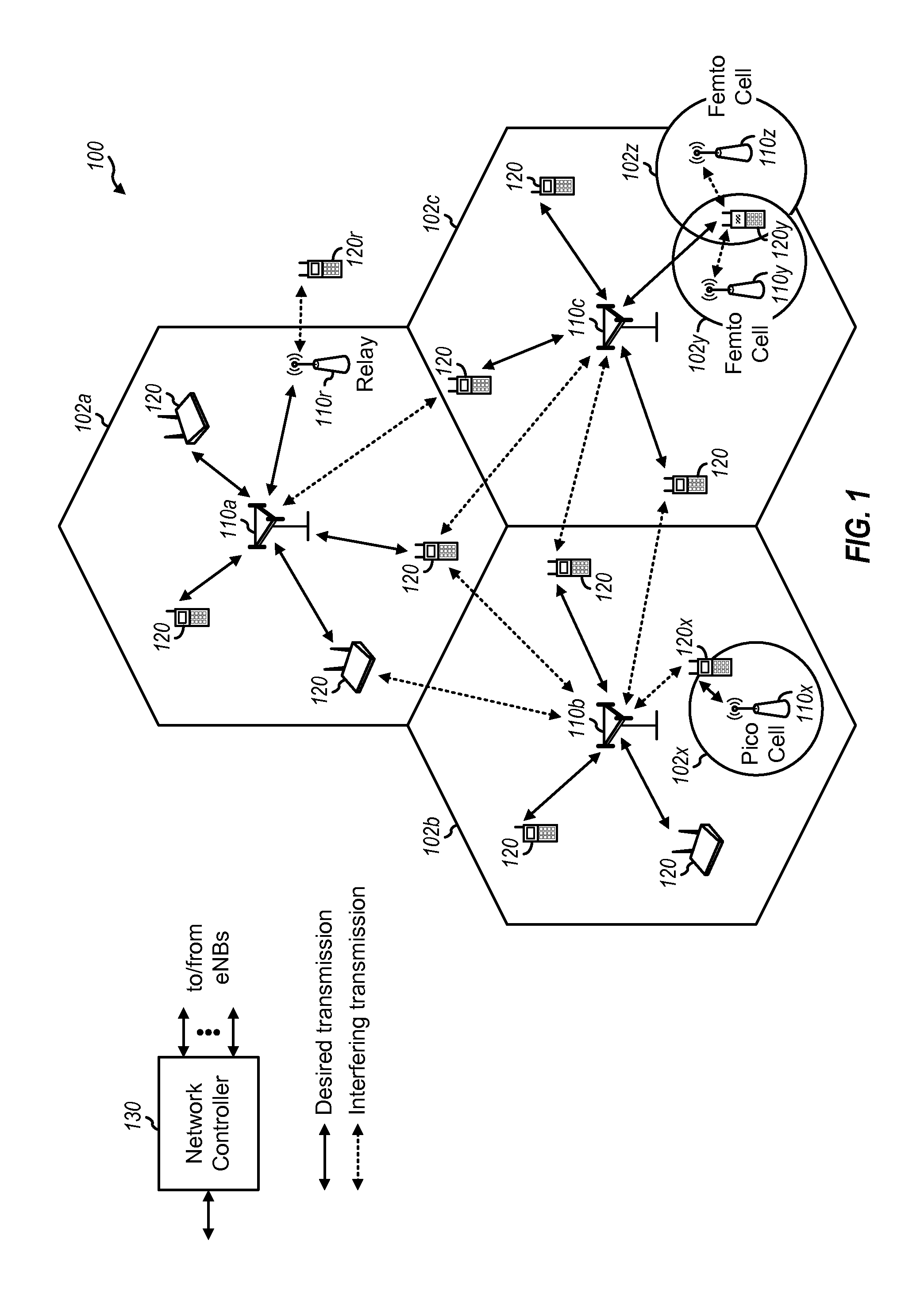 Techniques for configuring an adaptive frame structure for wireless communications using unlicensed radio frequency spectrum