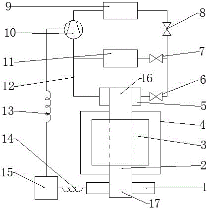 Battery heat management system for electric vehicle with plate type heat pipe