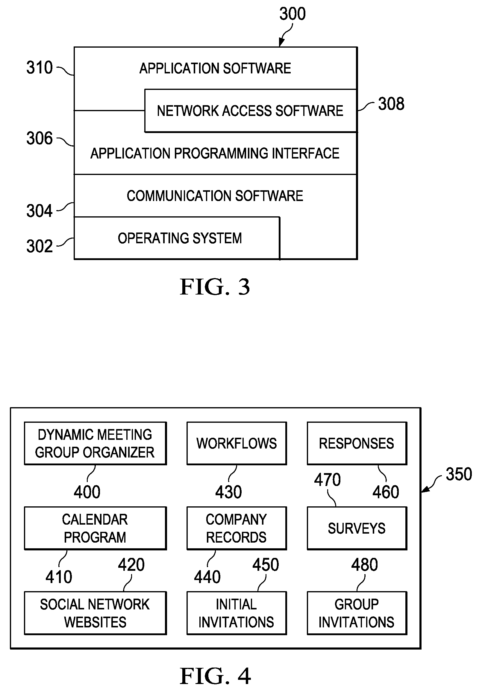 Dynamic meeting group organizer