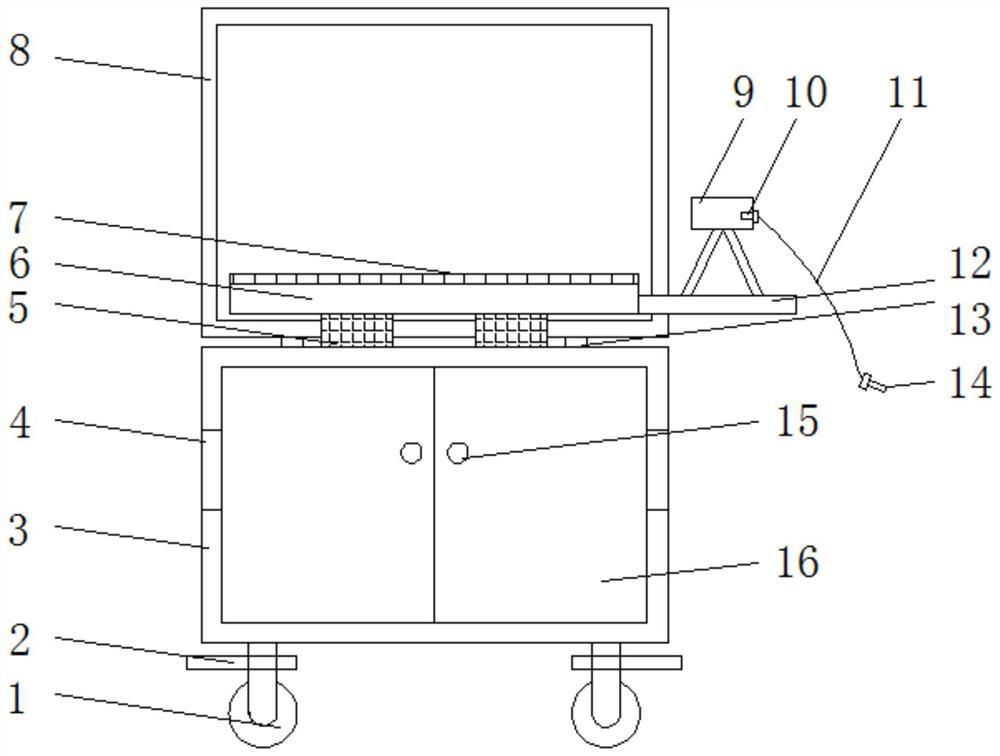 A mobile 3D modeling display platform