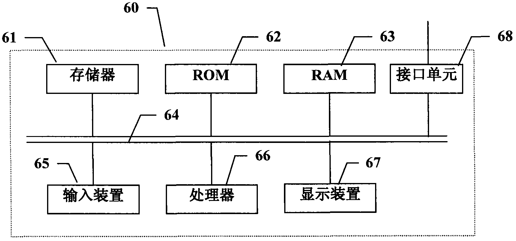 Method and device for checking liquid article