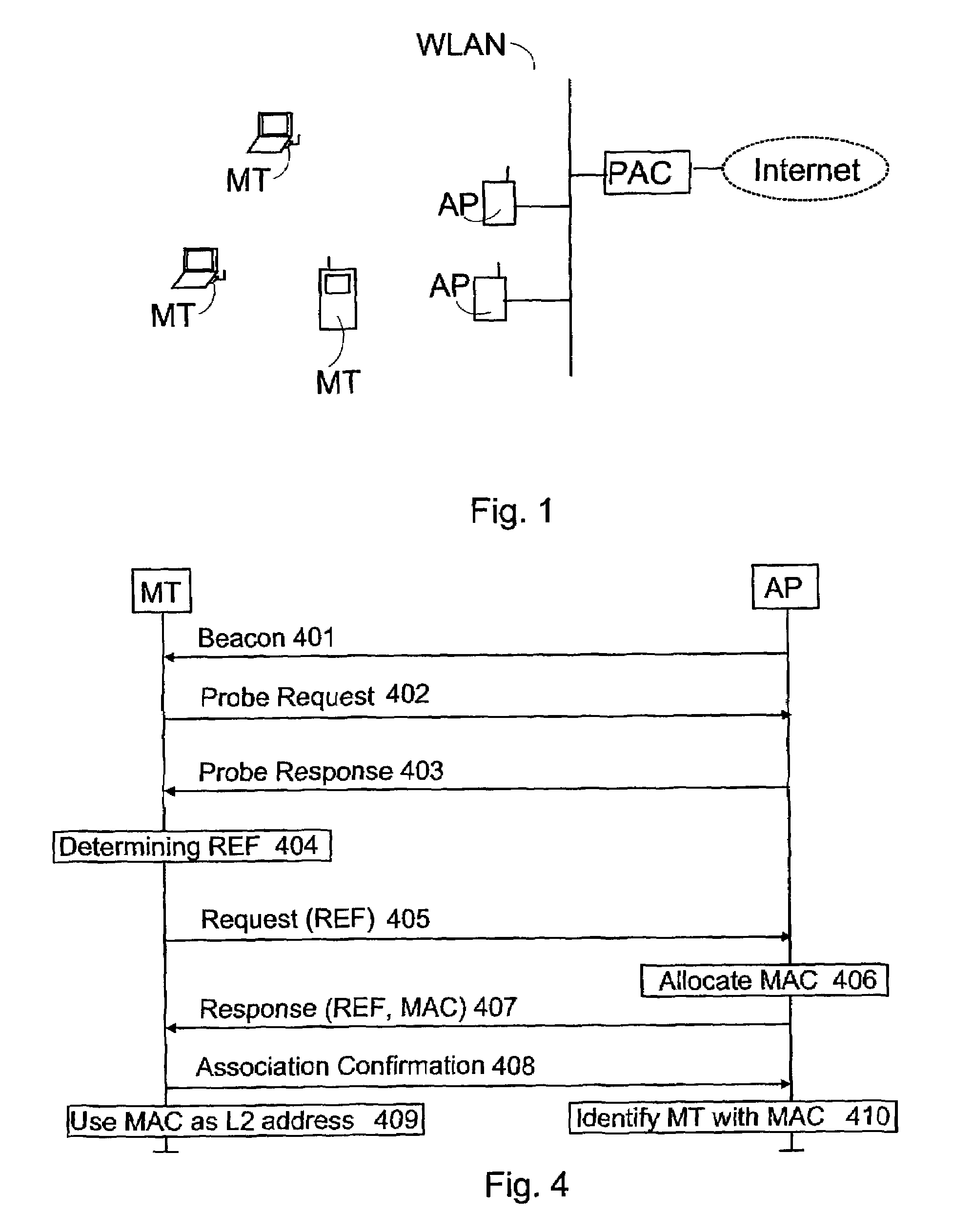 Addressing in wireless local area networks