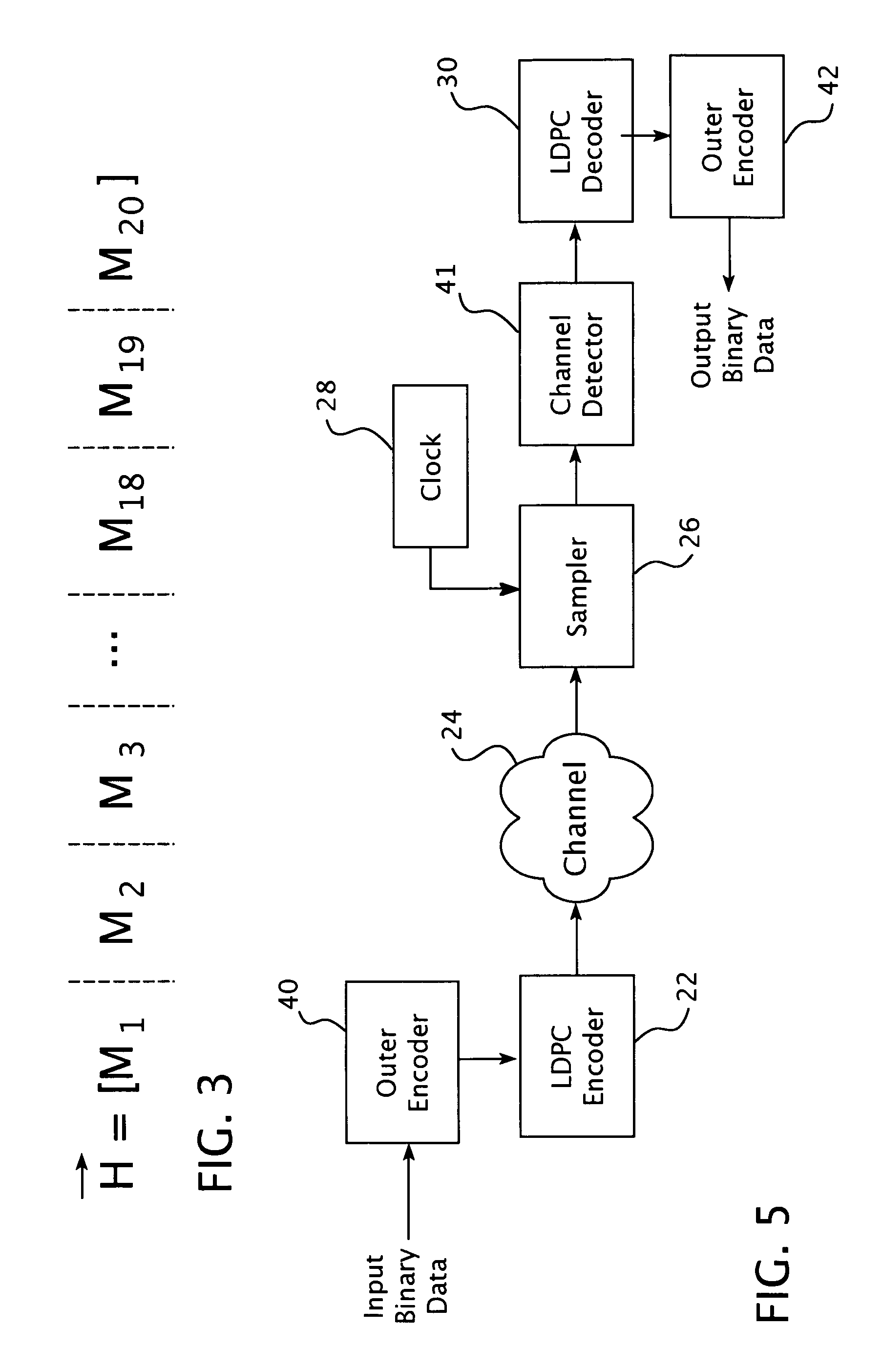 Encoding method using a low density parity check code with a column weight of two