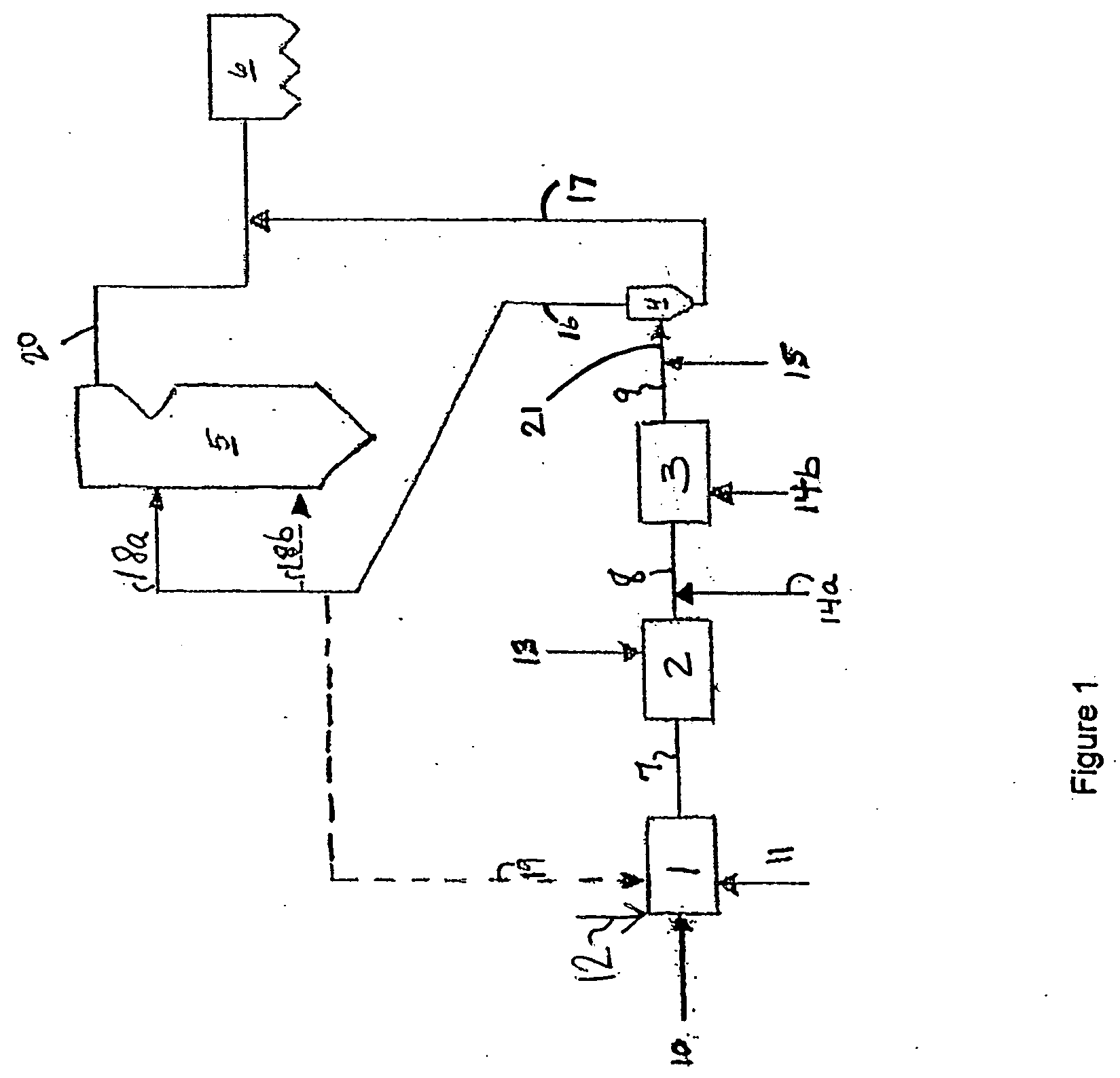 Production of activated char using hot gas