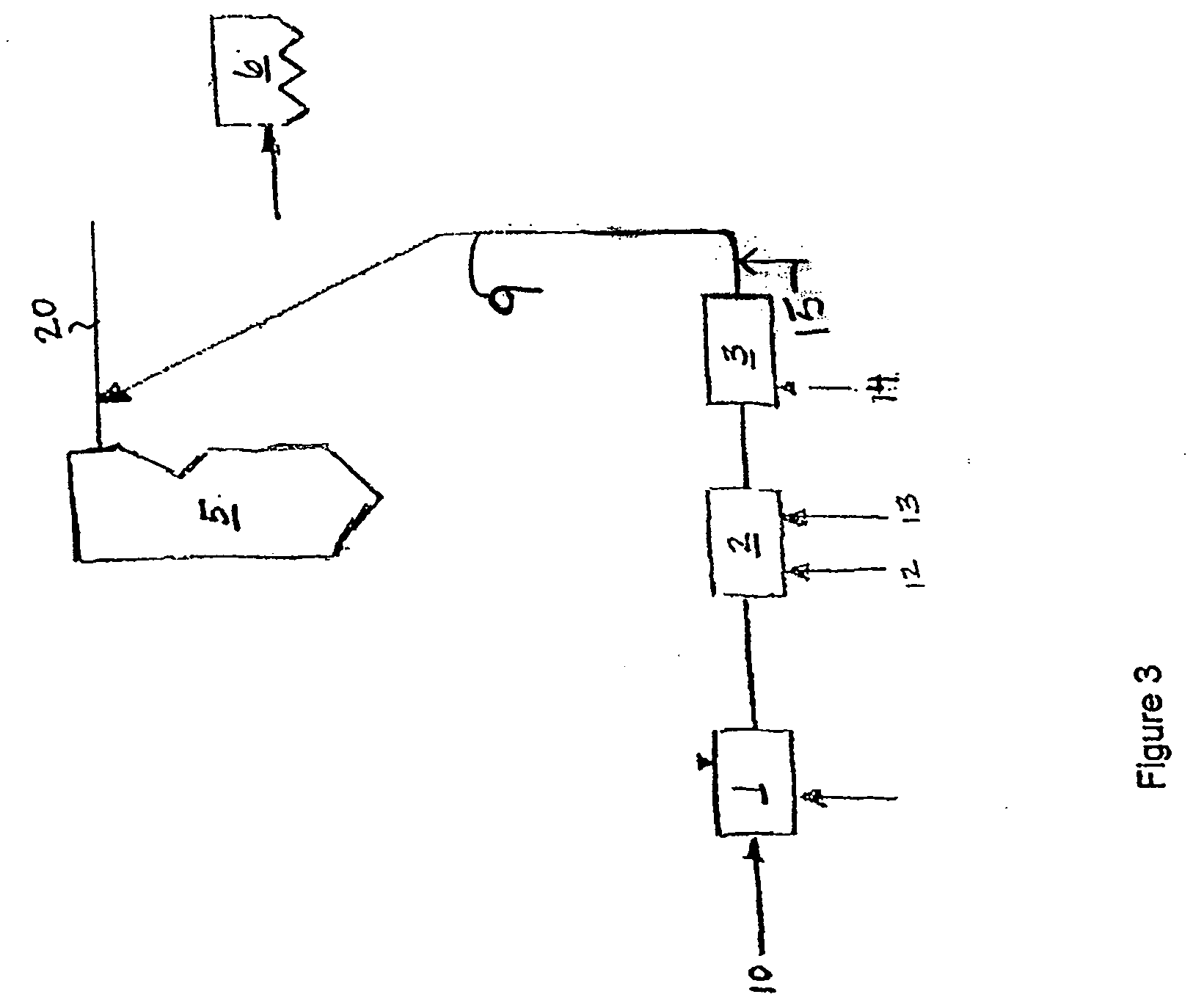 Production of activated char using hot gas