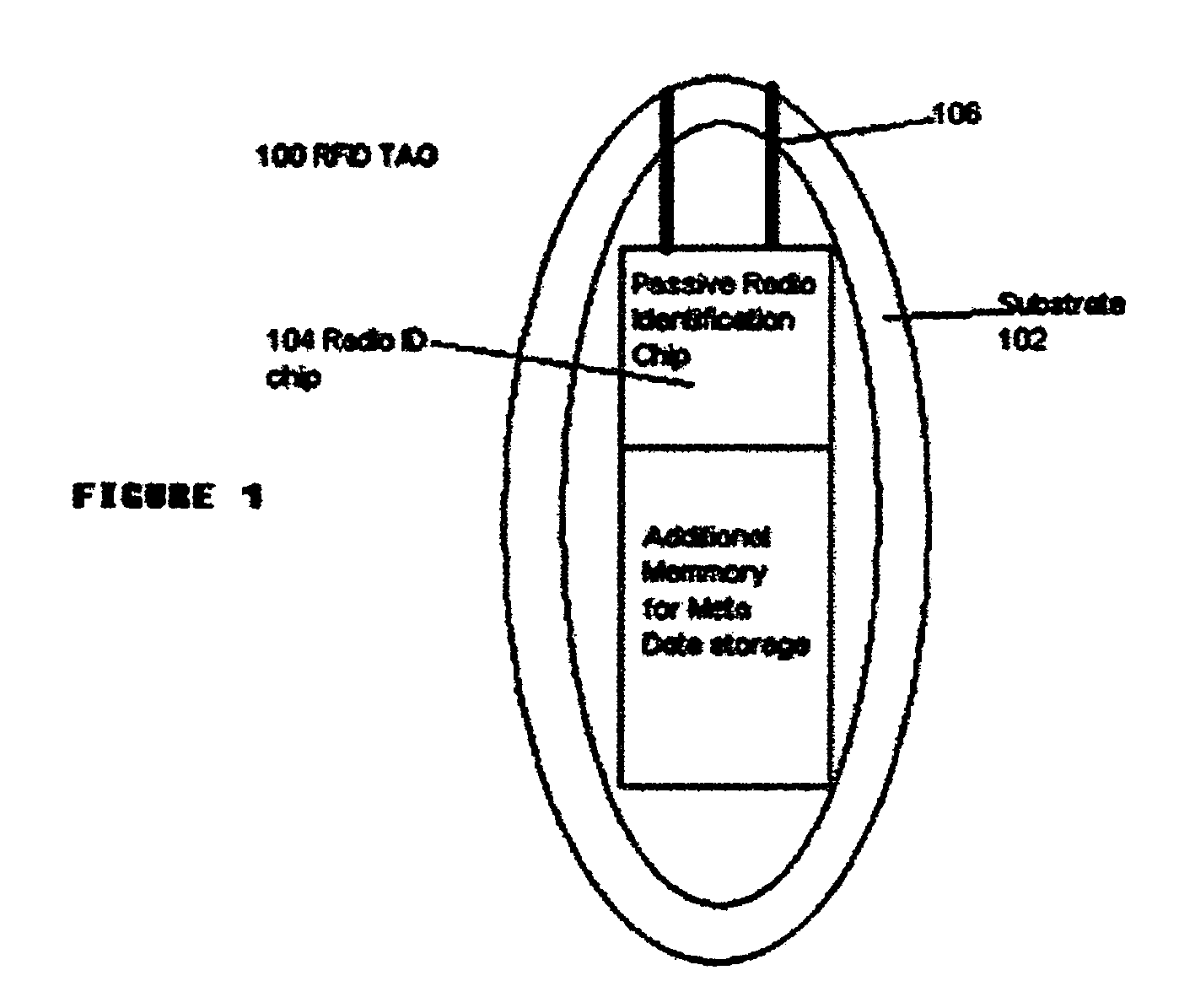 Methods and apparatus for RFID interface control