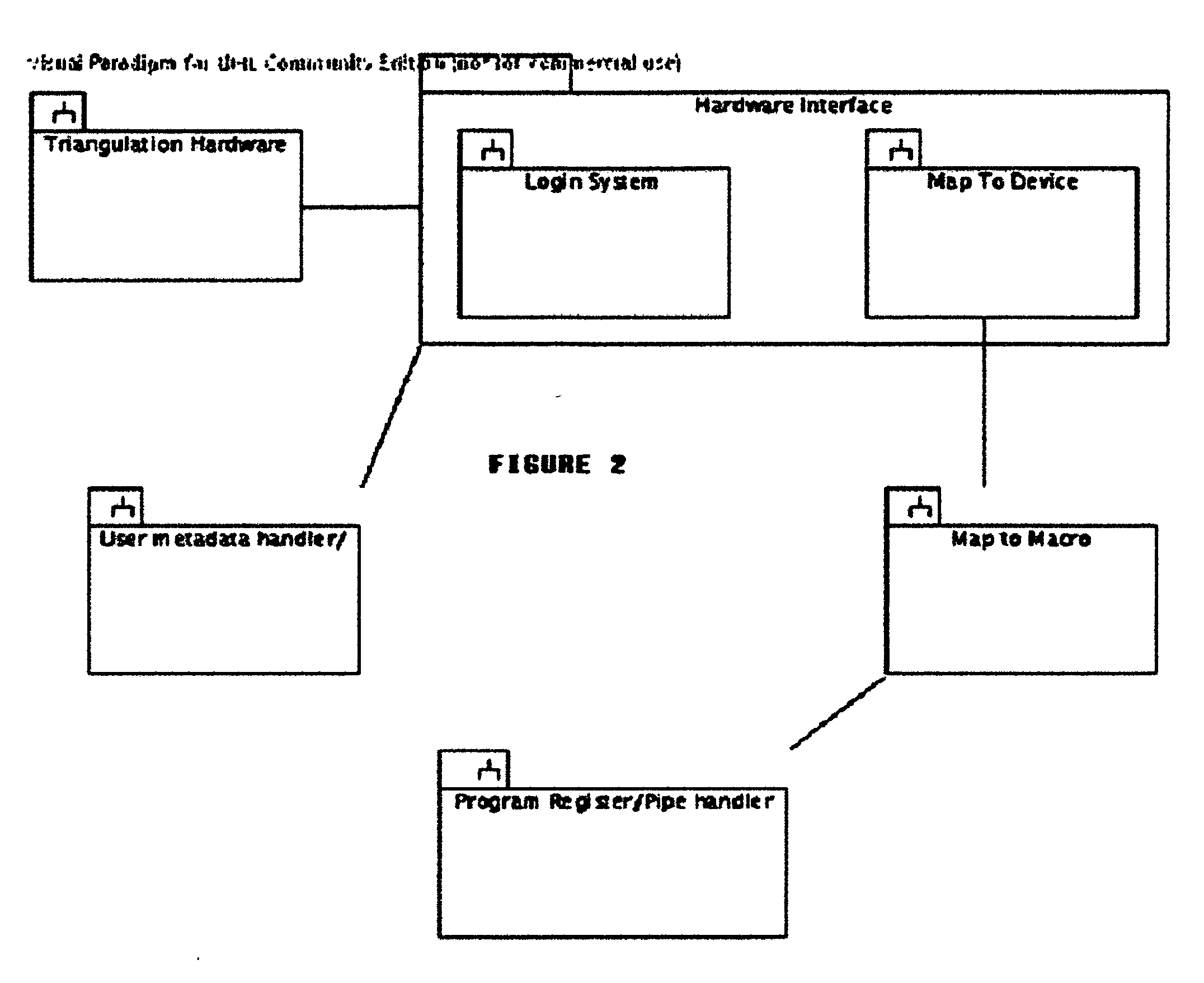 Methods and apparatus for RFID interface control