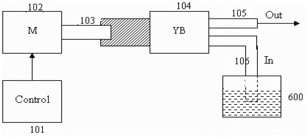 Pulse signal analogue simulation device