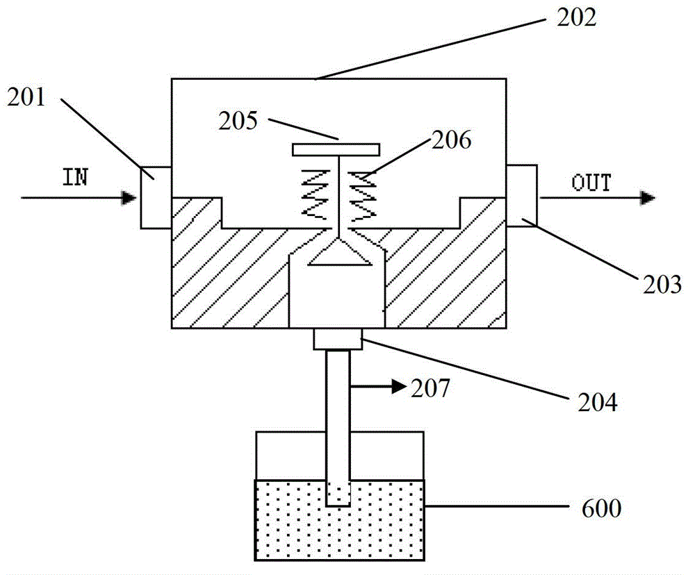 Pulse signal analogue simulation device
