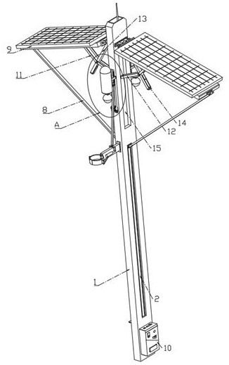 A Forest Farm Fire Monitoring System Based on Data Transmission