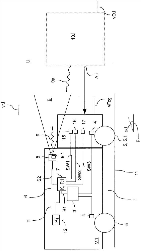 Emergency braking system for a vehicle and method for controlling the emergency braking system