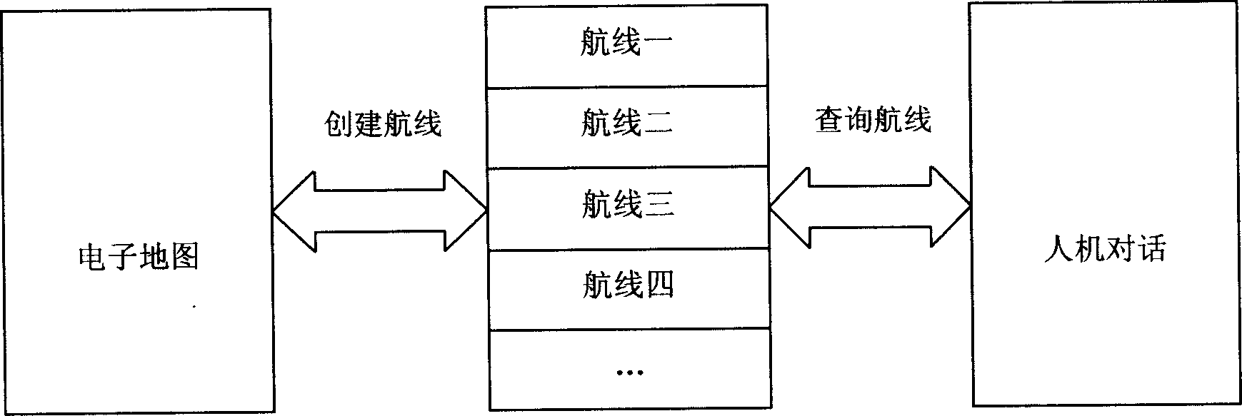 Method for vehicular autonomous navigation by using voice prompt of mobile phone