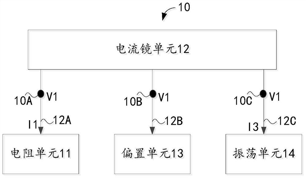 A voltage-controlled oscillator, integrated chip and electronic equipment