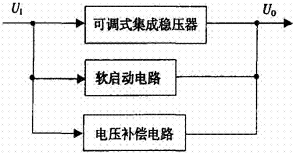 Adjustable direct-current stabilized voltage power supply circuit