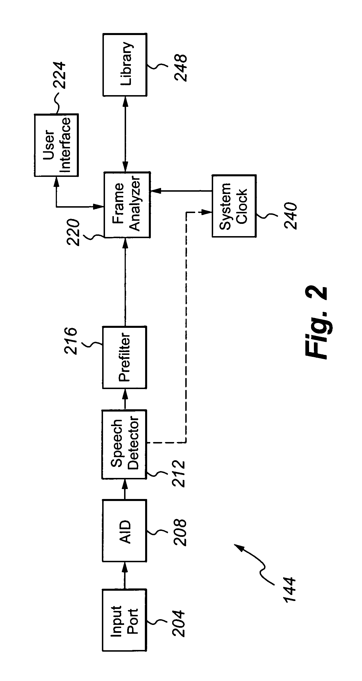 Detection of extreme hypoglycemia or hyperglycemia based on automatic analysis of speech patterns