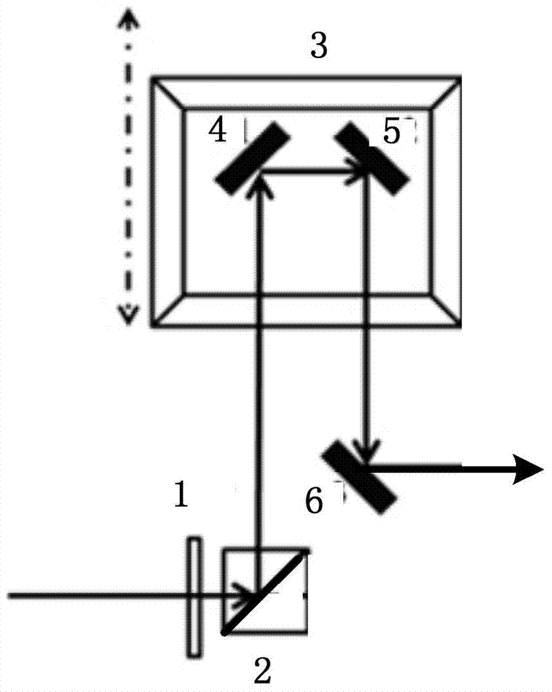 Supercontinuum pulse laser measurement device based on nonlinear nano material and method