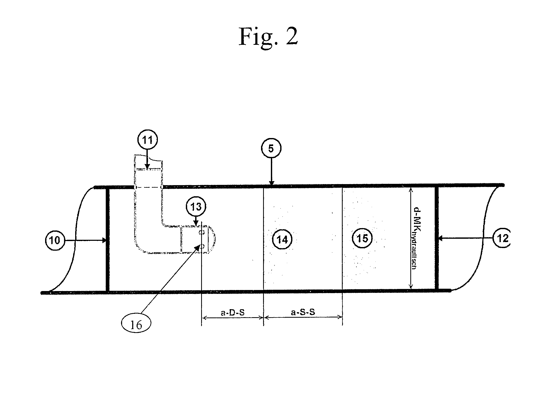 Compressed air foam technology