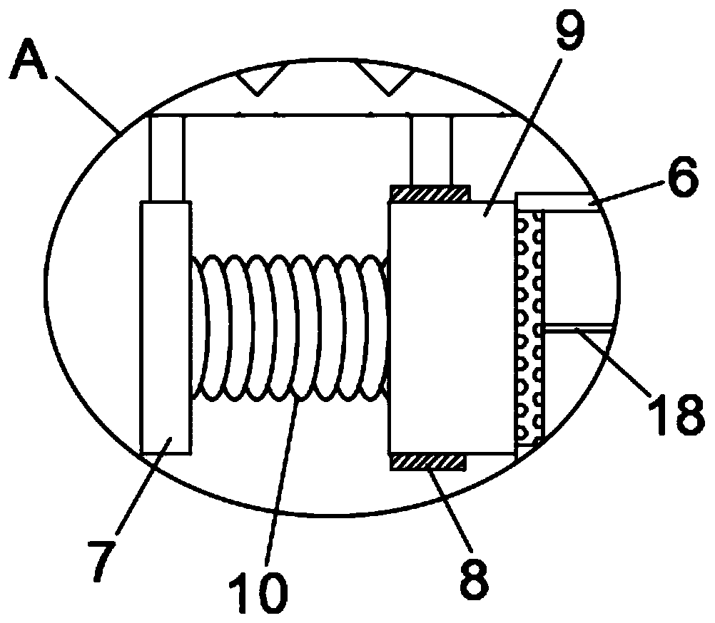 Energy-saving overflow control mechanism for municipal storm drainage