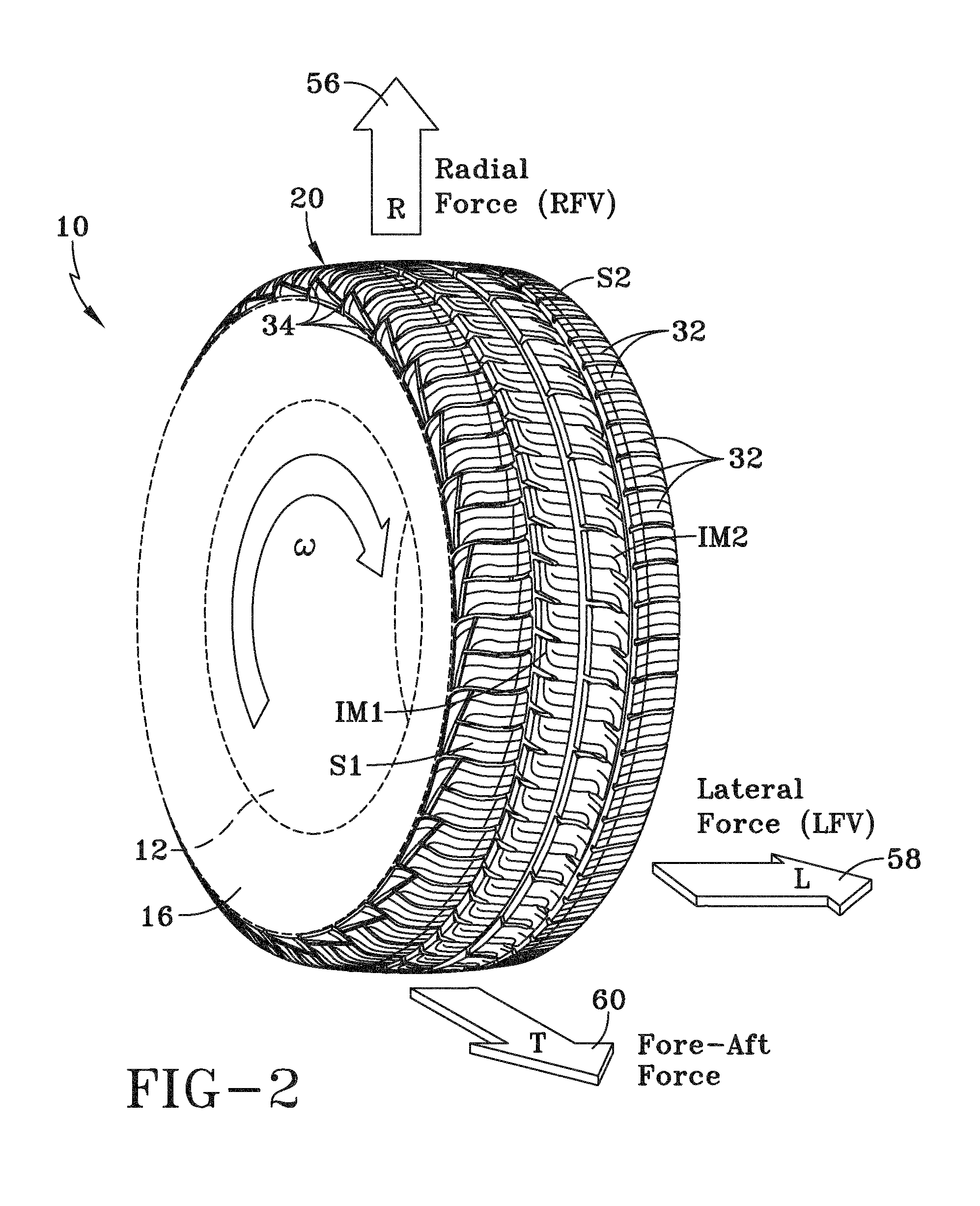 Tire second order harmonics with rib shift methodology