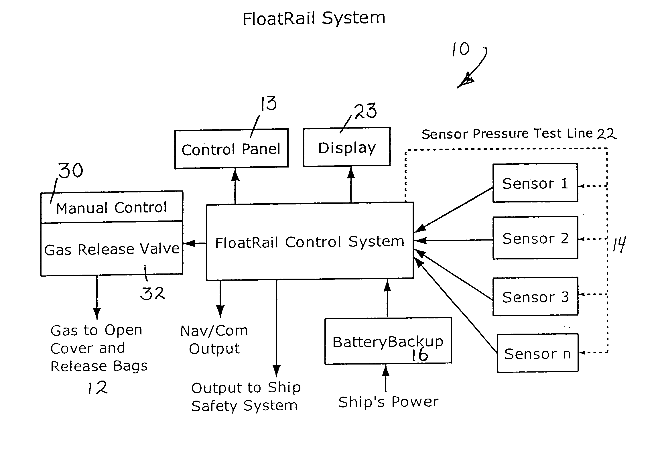 Electronic deployment system and method for inflating a flotation device