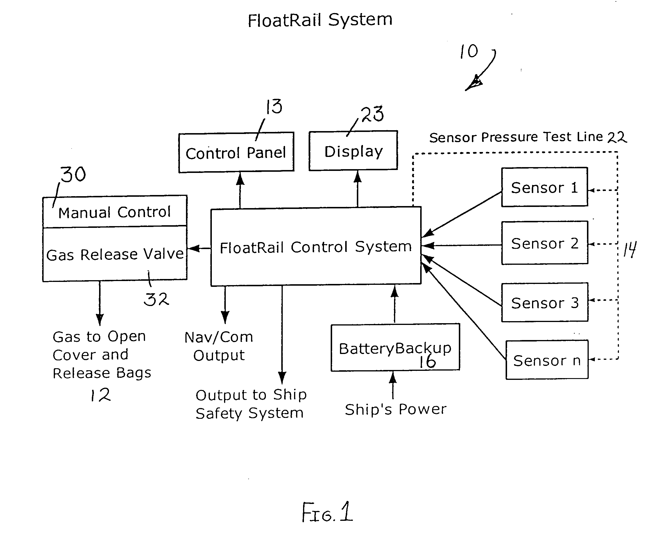 Electronic deployment system and method for inflating a flotation device