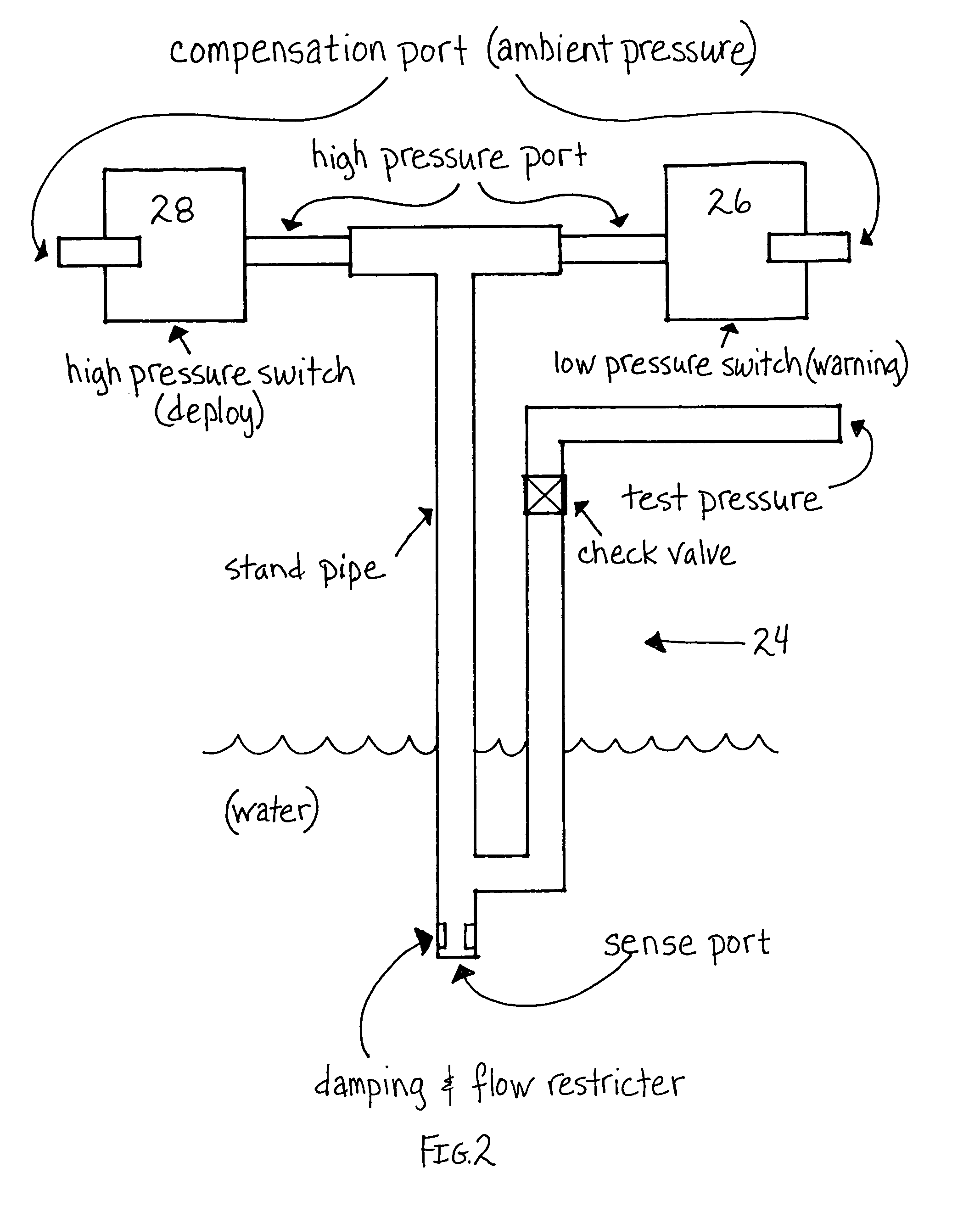 Electronic deployment system and method for inflating a flotation device