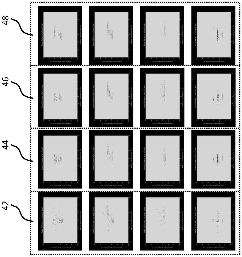 Method and system for generating radar reflection points