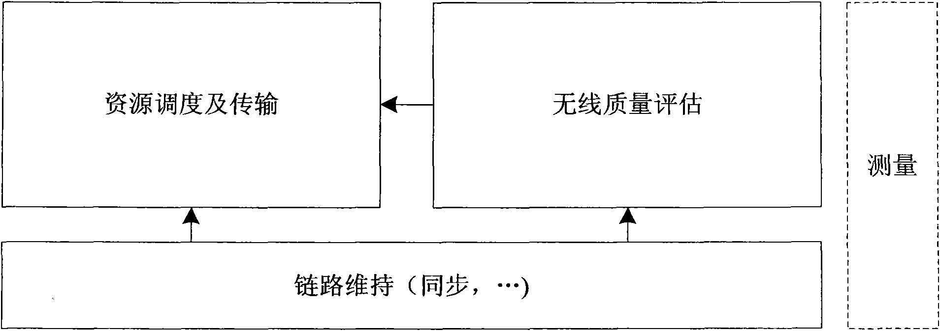 Method and device for using carrier waves in carrier aggregation system