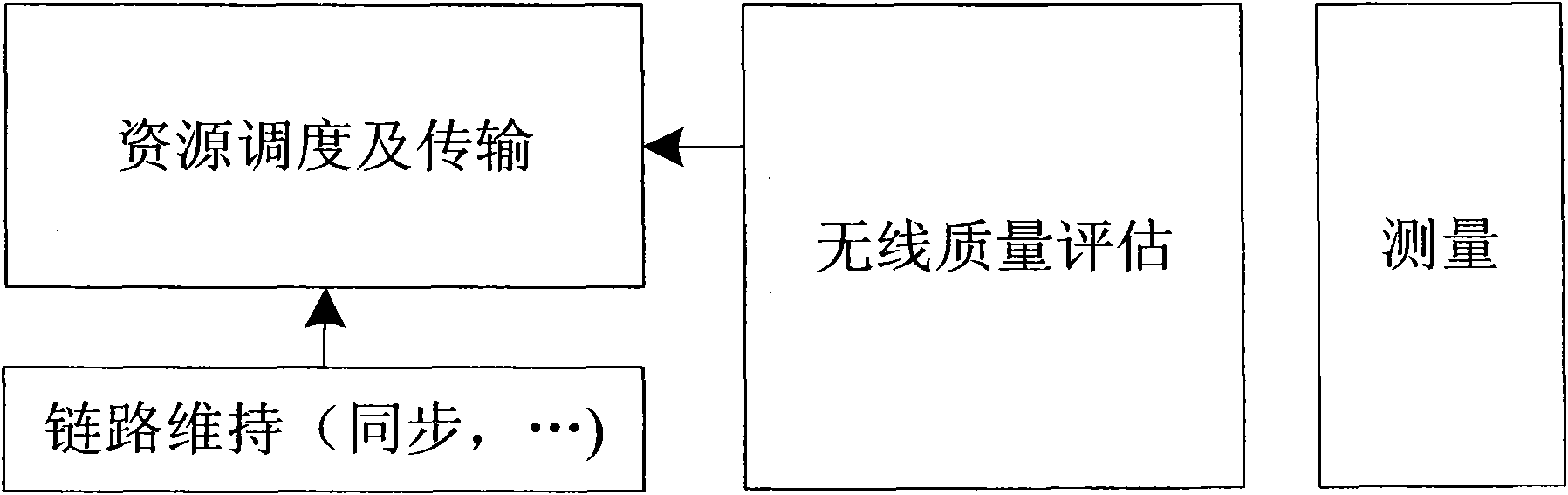 Method and device for using carrier waves in carrier aggregation system