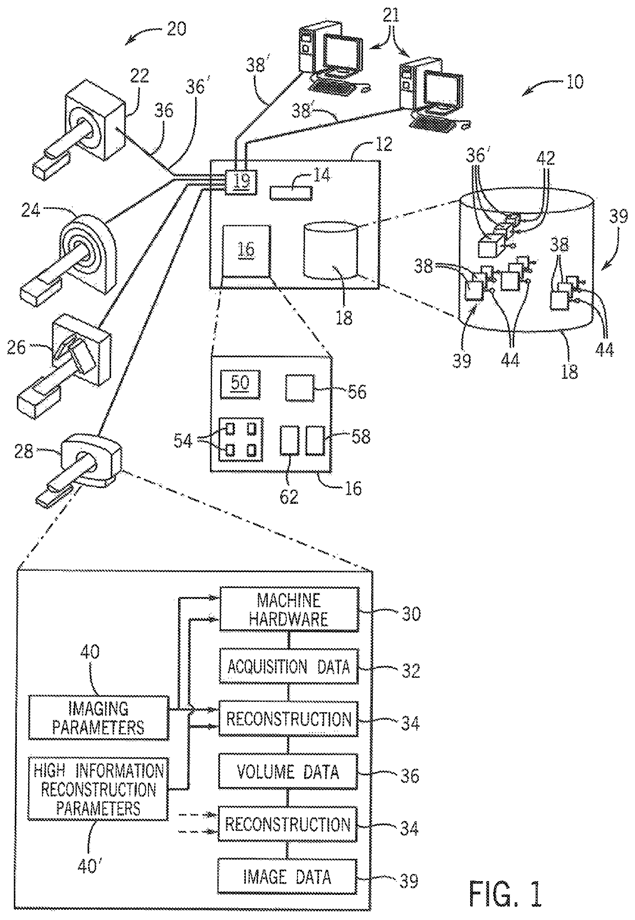 System for harmonizing medical image presentation