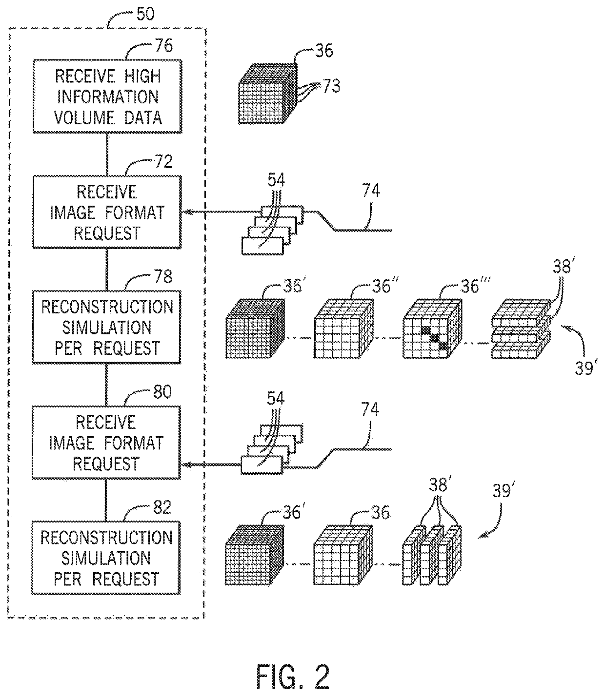 System for harmonizing medical image presentation